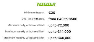 Dépôt argent Neteller sur Betmaster