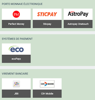 Principales modes de paiement sur Melbet