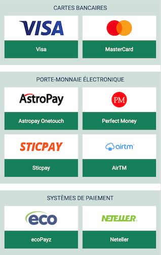 autres modes de dépôt disponibles sur betwinner