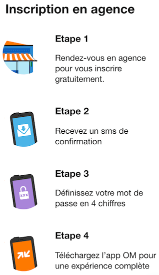 information sur l'inscription en agence pour Orange Money au Sénégal