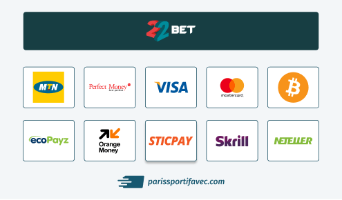 Les méthodes de paiement disponibles sur 22Bet