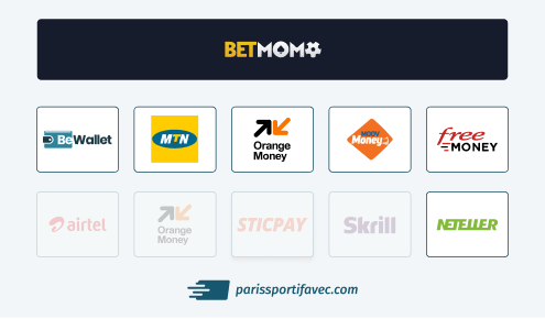 Différents modes de paiement disponibles chez le bookmaker Betmomo