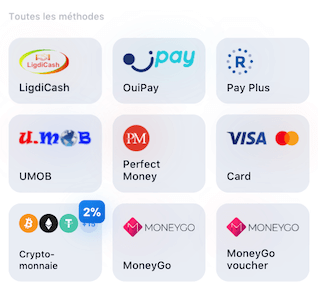 méthodes de dépôt site paris 1Win