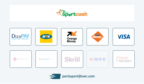 Différentes méthodes de paiement disponibles chez le bookmaker Sportcash