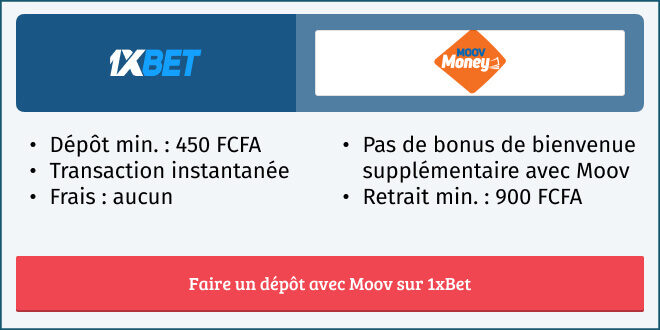 Informations dépôt et retrait avec Moov Money sur 1xBet