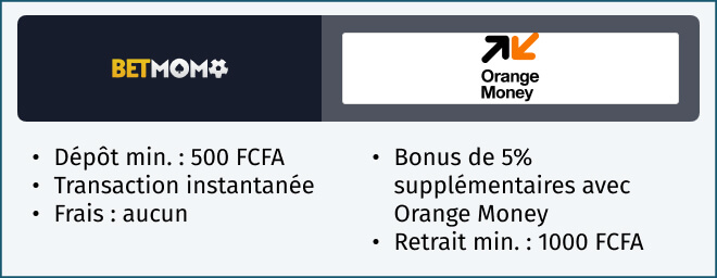 Informations dépôt et retrait avec Orange Money sur Betmomo