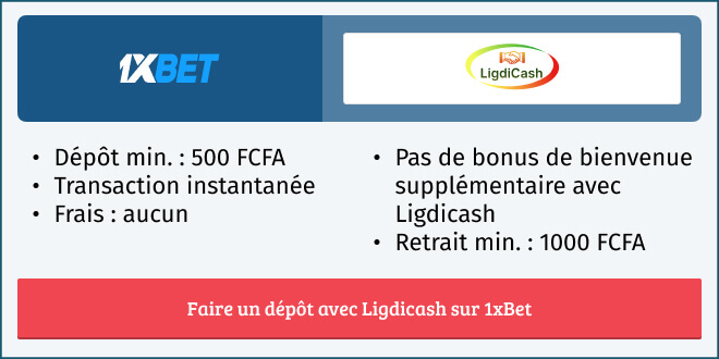 Informations dépôt Ligdicash sur 1xBet