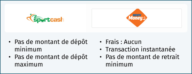 Informations sur le mode de paiement Moov Money sur Sportcash