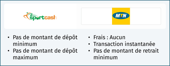 Informations sur le mode de paiement MTN Mobile Money sur Sportcash