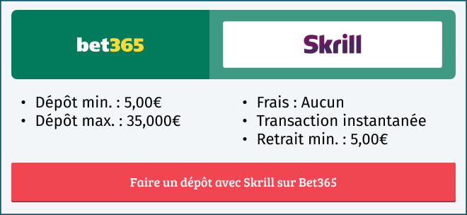 Informations sur le mode de paiement Skrill sur Bet365