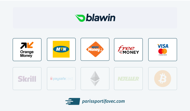 Modes de paiement sur le site de paris sportifs Blawin