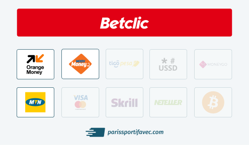 Informations paiement Betclic Côte d'Ivoire