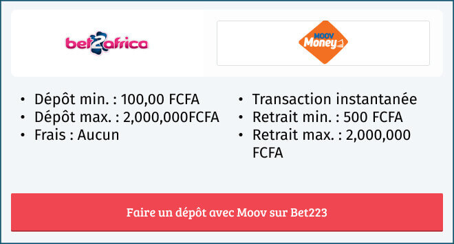 Infos sur le mode de paiement Moov Money sur le site de paris sportifs Bet223 au Mali