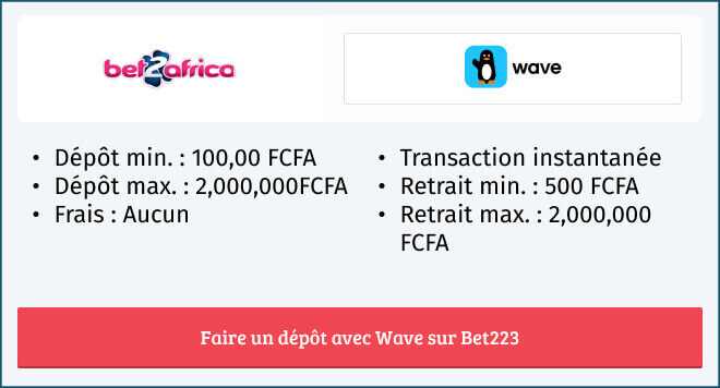 Infos mode de paiement Wave chez le bookmaker Bet223 au Mali