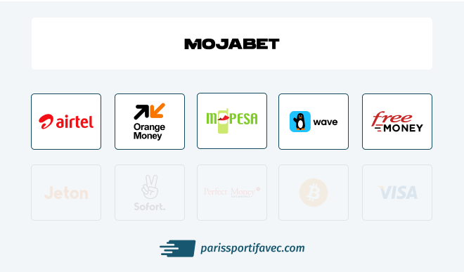 Méthodes de paiement chez le bookmaker Mojabet